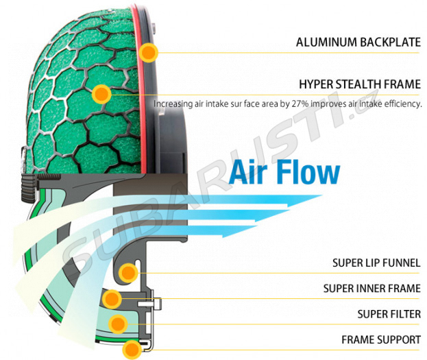 HKS super power flow intake filter 150mm universal green - 70001-AK021