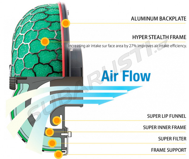 HKS super power flow intake filter 200-100mm universal - 70019-AK106