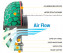 Univerzální vzduchový filtr HKS Super Power Flow 200-100mm (vyšší konstrukce)